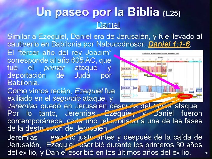 Un paseo por la Biblia (L 25) Daniel Similar a Ezequiel, Daniel era de