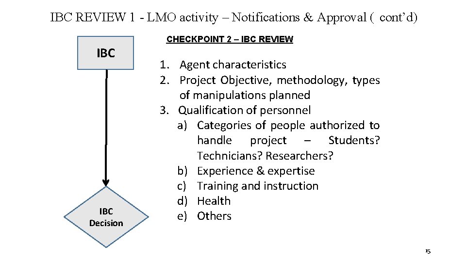 IBC REVIEW 1 - LMO activity – Notifications & Approval ( cont’d) CHECKPOINT 2