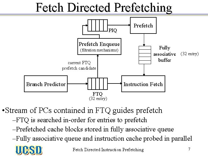 Fetch Directed Prefetching PIQ Prefetch Enqueue Fully associative (32 entry) buffer (filtration mechanisms) current