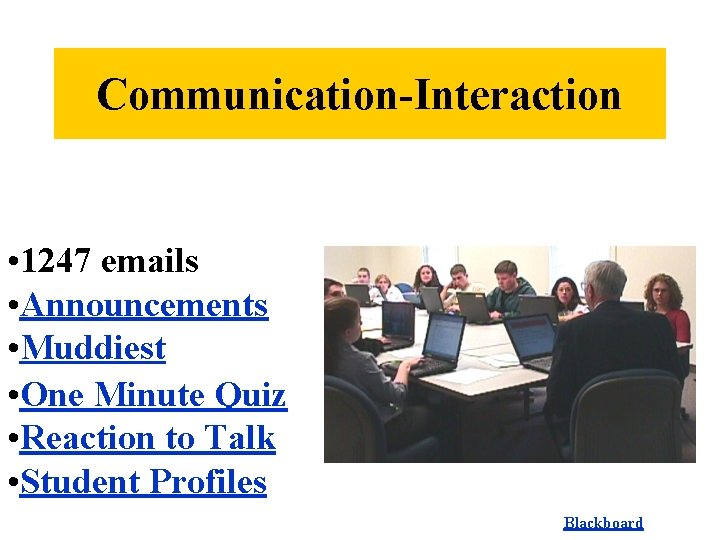 Communication-Interaction • 1247 emails • Announcements • Muddiest • One Minute Quiz • Reaction