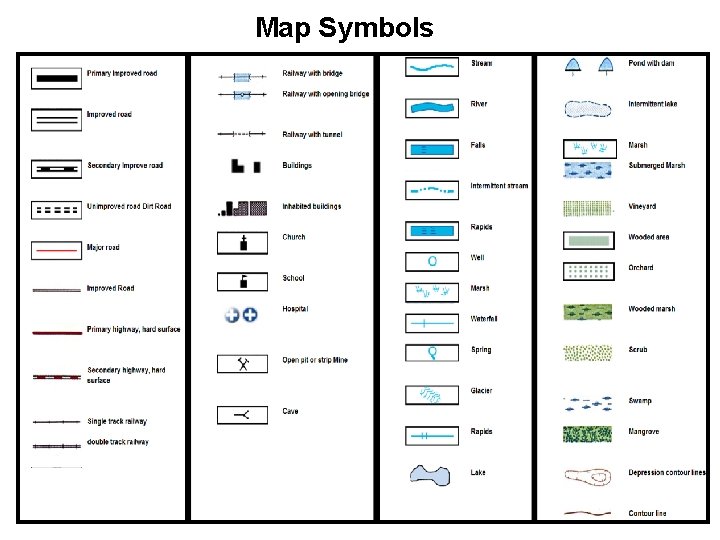 Map Symbols 26 