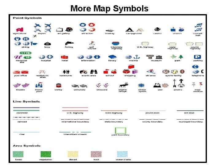 More Map Symbols 28 