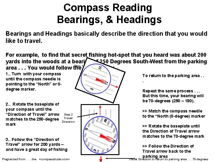 Compass Reading Bearings, & Headings Bearings and Headings basically describe the direction that you