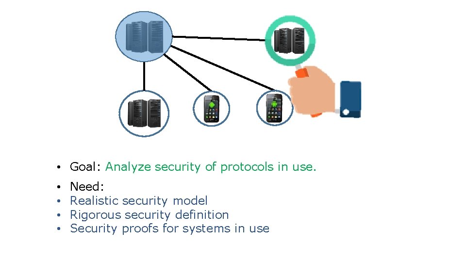  • Goal: Analyze security of protocols in use. • • Need: Realistic security