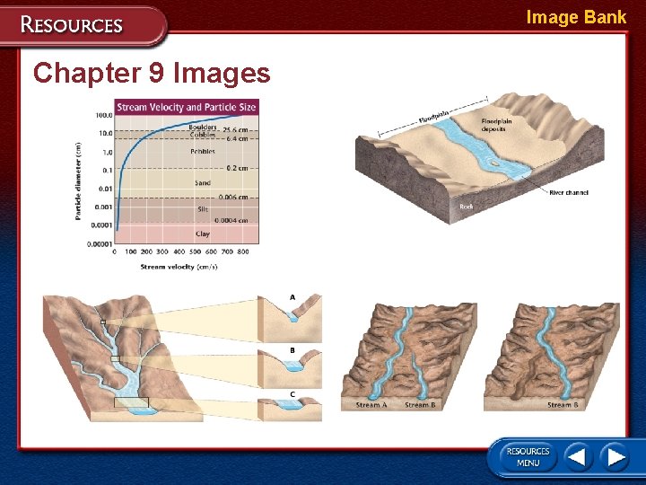 Image Bank Chapter 9 Images 