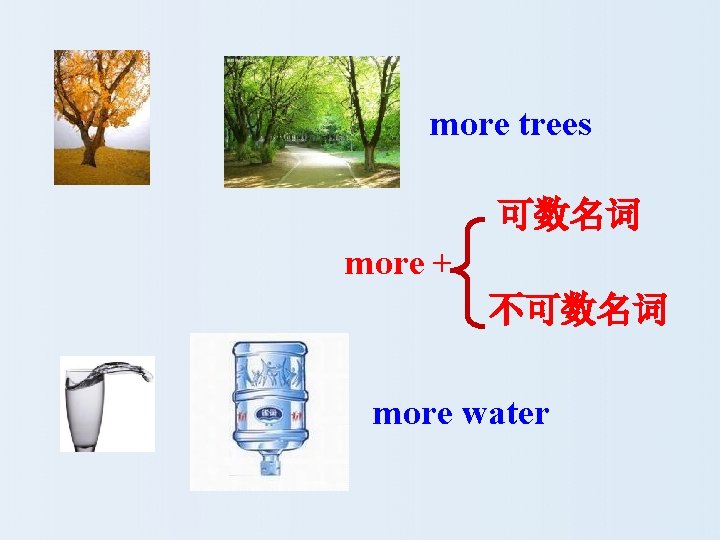 more trees 可数名词 more + 不可数名词 more water 