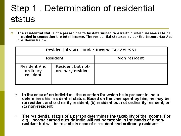 Step 1. Determination of residential status The residential status of a person has to