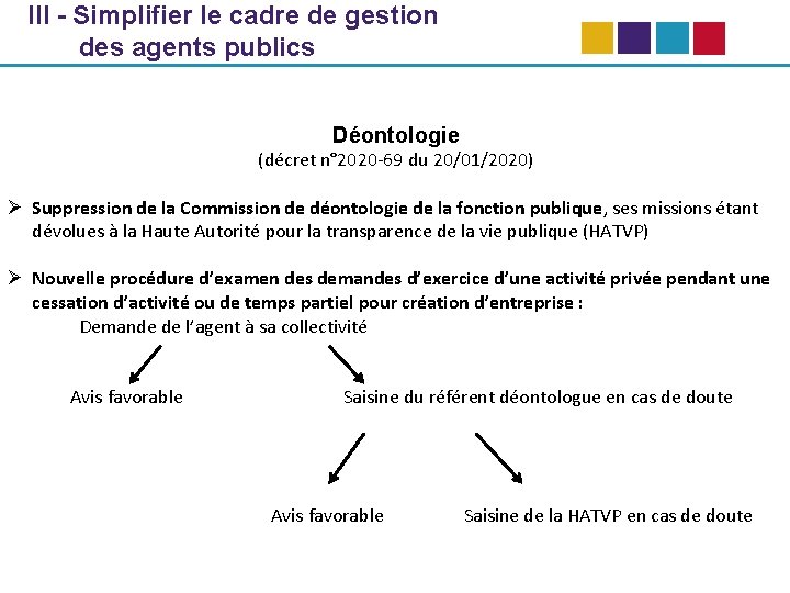III - Simplifier le cadre de gestion des agents publics Déontologie (décret n° 2020