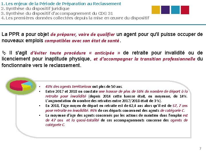 1. Les enjeux de la Période de Préparation au Reclassement 2. Synthèse du dispositif