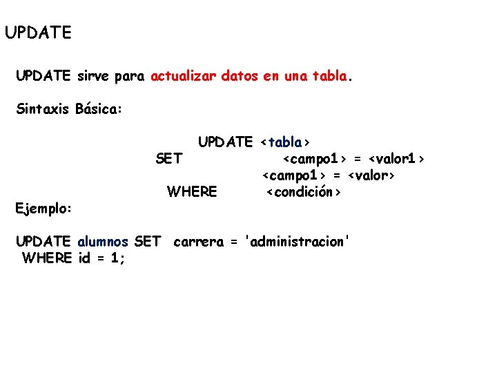 UPDATE sirve para actualizar datos en una tabla. Sintaxis Básica: Ejemplo: UPDATE <tabla> SET