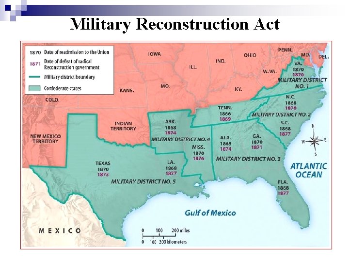 Military Reconstruction Act 