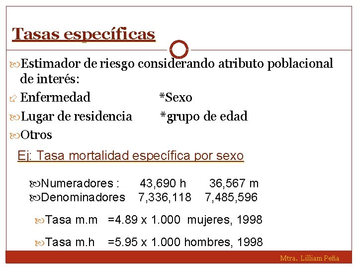 Tasas específicas Estimador de riesgo considerando atributo poblacional de interés: Enfermedad Lugar de residencia