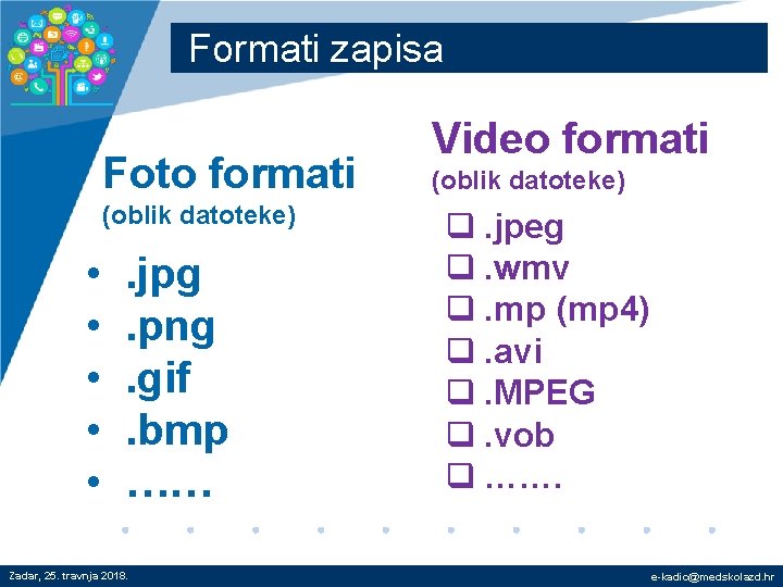 Formati zapisa Foto formati (oblik datoteke) • • • . jpg. png. gif. bmp