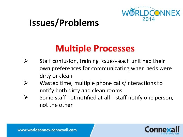 Issues/Problems Multiple Processes Ø Ø Ø Staff confusion, training issues- each unit had their