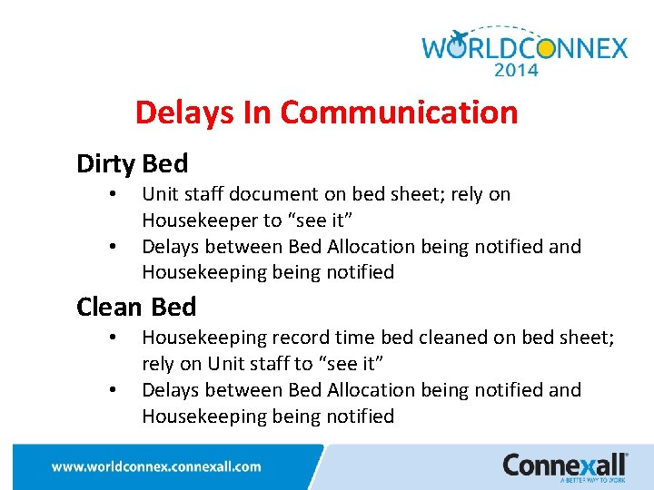 Delays In Communication Dirty Bed • • Unit staff document on bed sheet; rely