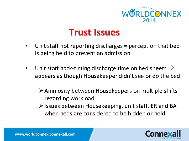 Trust Issues • Unit staff not reporting discharges = perception that bed is being