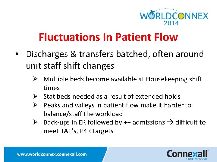 Fluctuations In Patient Flow • Discharges & transfers batched, often around unit staff shift