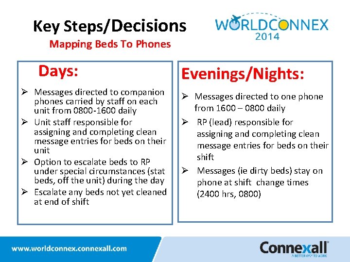 Key Steps/Decisions Mapping Beds To Phones Days: Ø Messages directed to companion phones carried