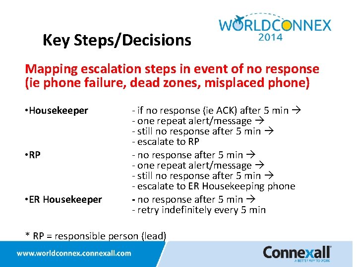 Key Steps/Decisions Mapping escalation steps in event of no response (ie phone failure, dead