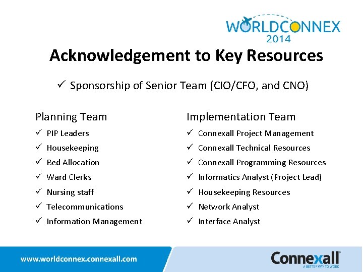 Acknowledgement to Key Resources ü Sponsorship of Senior Team (CIO/CFO, and CNO) Planning Team