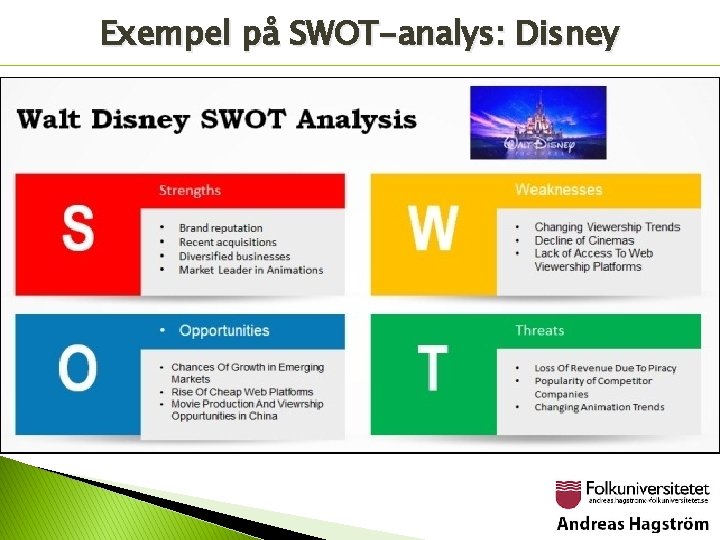 Exempel på SWOT-analys: Disney 