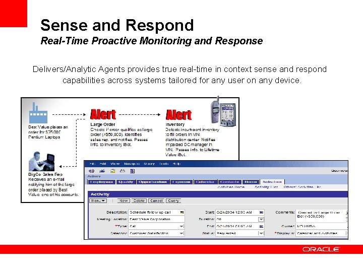 Sense and Respond Real-Time Proactive Monitoring and Response Delivers/Analytic Agents provides true real-time in