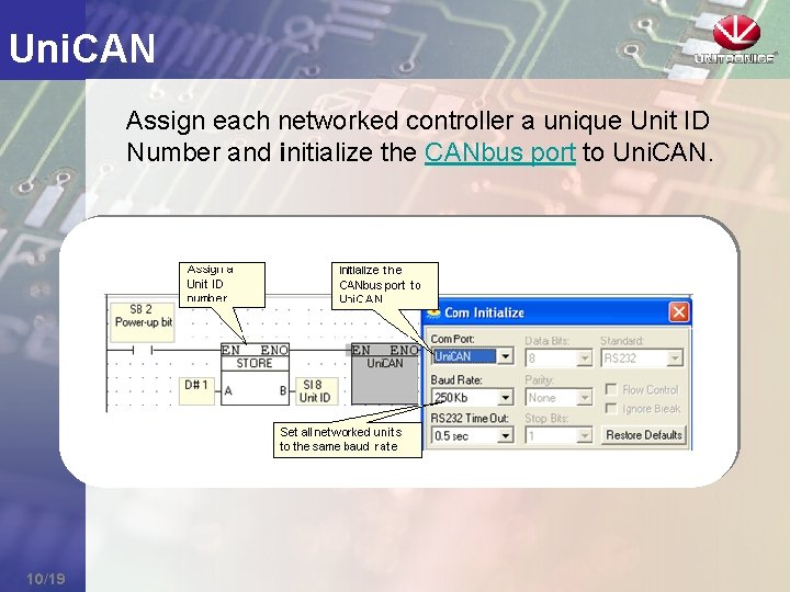 Uni. CAN Assign each networked controller a unique Unit ID Number and initialize the