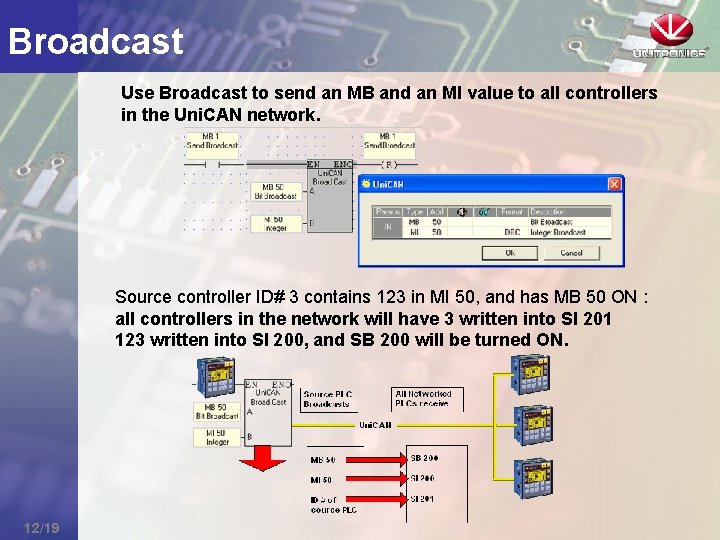 Broadcast Use Broadcast to send an MB and an MI value to all controllers