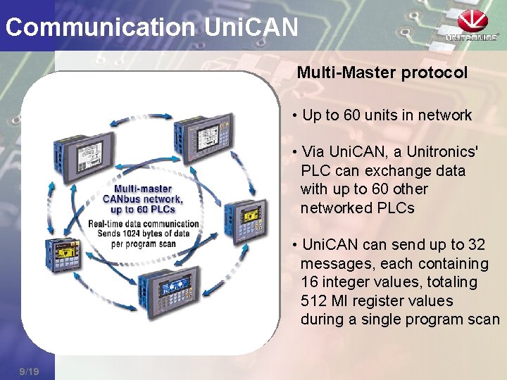 Communication Uni. CAN Multi-Master protocol • Up to 60 units in network • Via