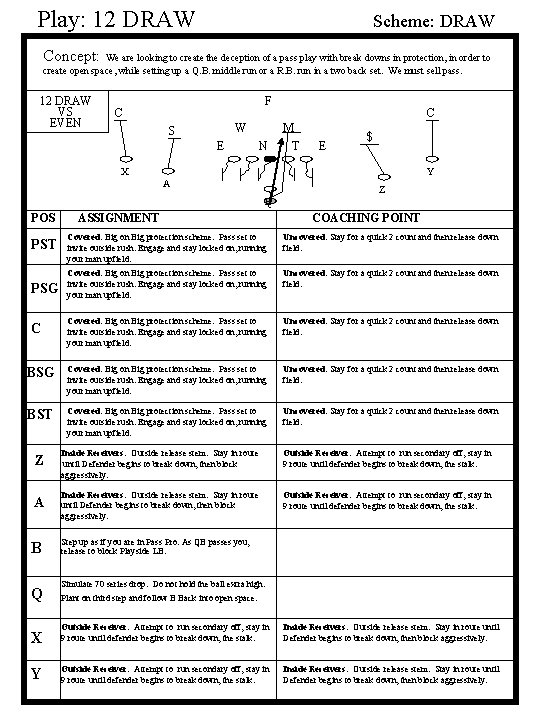 Play: 12 DRAW Scheme: DRAW Concept: We are looking to create the deception of