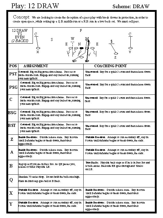 Play: 12 DRAW Scheme: DRAW Concept: We are looking to create the deception of