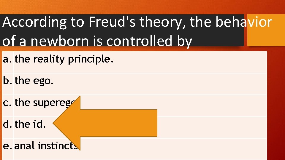 According to Freud's theory, the behavior of a newborn is controlled by a. the According to Freud's theory, the behavior of a newborn is controlled by a. the