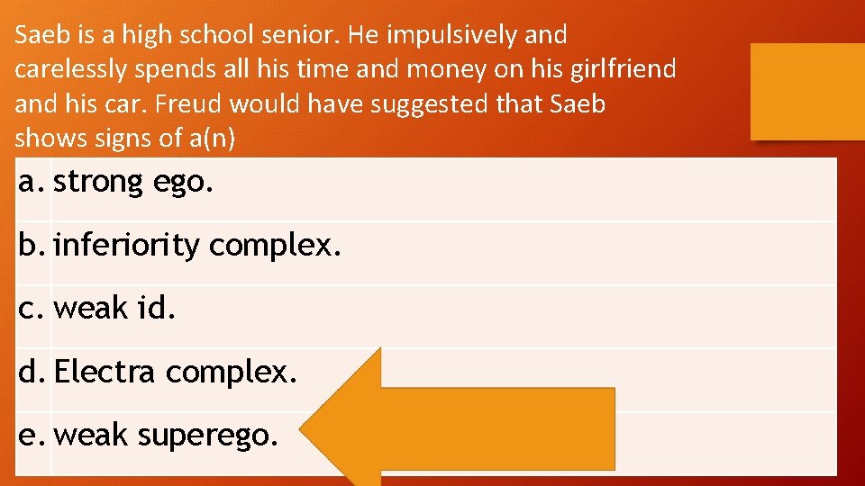 Saeb is a high school senior. He impulsively and carelessly spends all his time