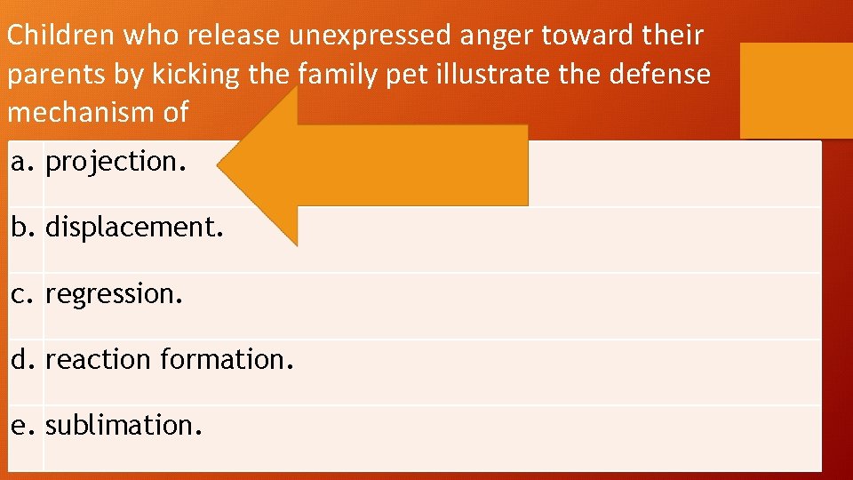 Children who release unexpressed anger toward their parents by kicking the family pet illustrate