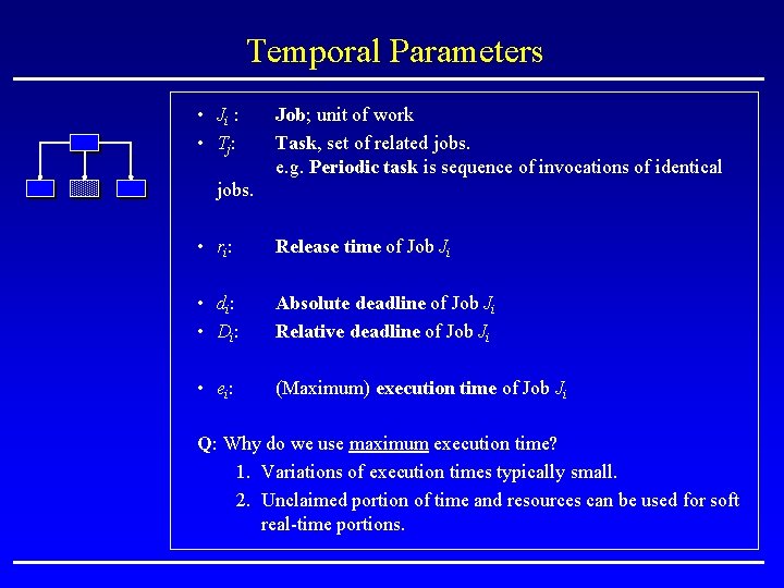 Temporal Parameters • Ji : • Tj: Job; unit of work Task, set of Temporal Parameters • Ji : • Tj: Job; unit of work Task, set of