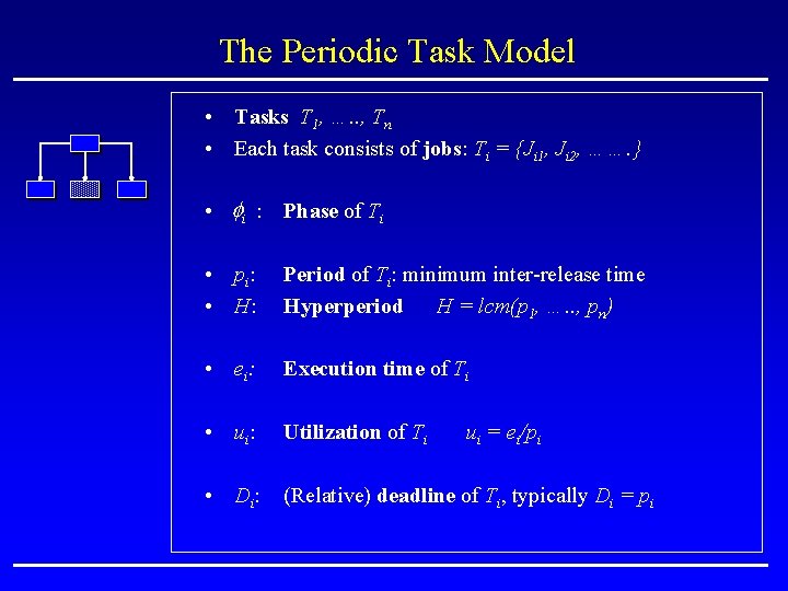 The Periodic Task Model • Tasks T 1, …. . , Tn • Each The Periodic Task Model • Tasks T 1, …. . , Tn • Each