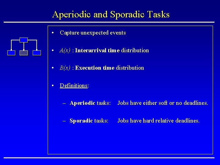 Aperiodic and Sporadic Tasks • Capture unexpected events • A(x) : Interarrival time distribution Aperiodic and Sporadic Tasks • Capture unexpected events • A(x) : Interarrival time distribution