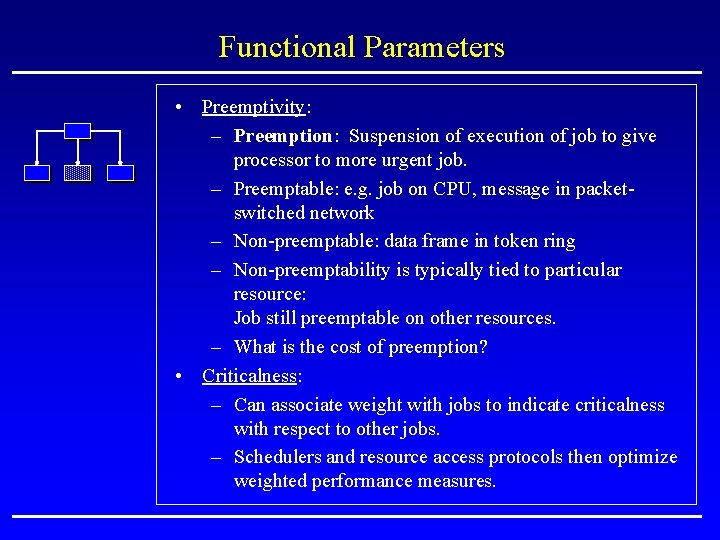 Functional Parameters • Preemptivity: – Preemption: Suspension of execution of job to give processor Functional Parameters • Preemptivity: – Preemption: Suspension of execution of job to give processor