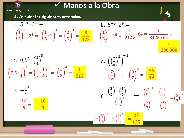 ü Manos a la Obra Colegio Mary Graham 3. Calcular las siguientes potencias. 