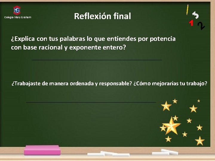 Colegio Mary Graham Reflexión final ¿Explica con tus palabras lo que entiendes por potencia