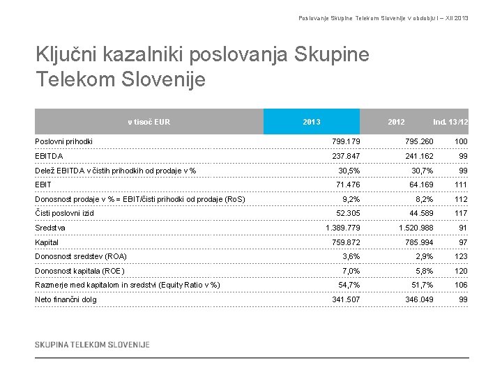 Poslovanje Skupine Telekom Slovenije v obdobju I – XII 2013 Ključni kazalniki poslovanja Skupine