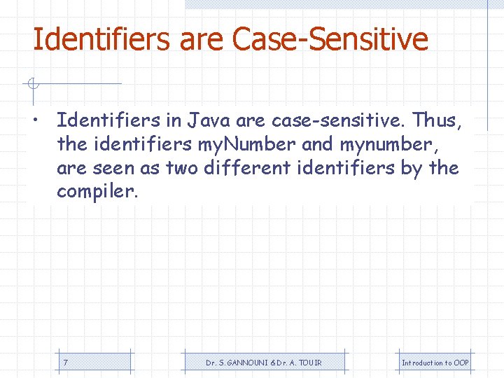Identifiers are Case-Sensitive • Identifiers in Java are case-sensitive. Thus, the identifiers my. Number Identifiers are Case-Sensitive • Identifiers in Java are case-sensitive. Thus, the identifiers my. Number