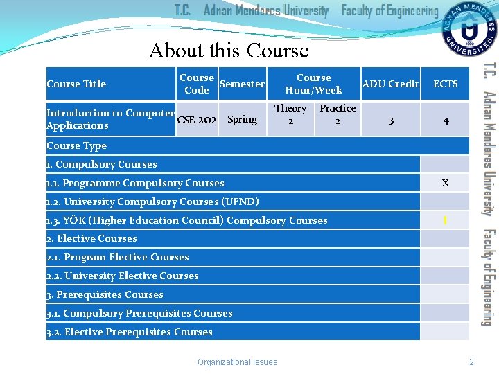 About this Course Title Course Semester Code Introduction to Computer CSE 202 Applications Spring