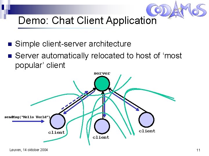 Demo: Chat Client Application Simple client-server architecture Server automatically relocated to host of ‘most