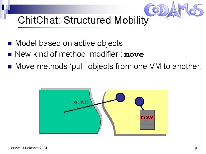 Chit. Chat: Structured Mobility Model based on active objects New kind of method ‘modifier’: