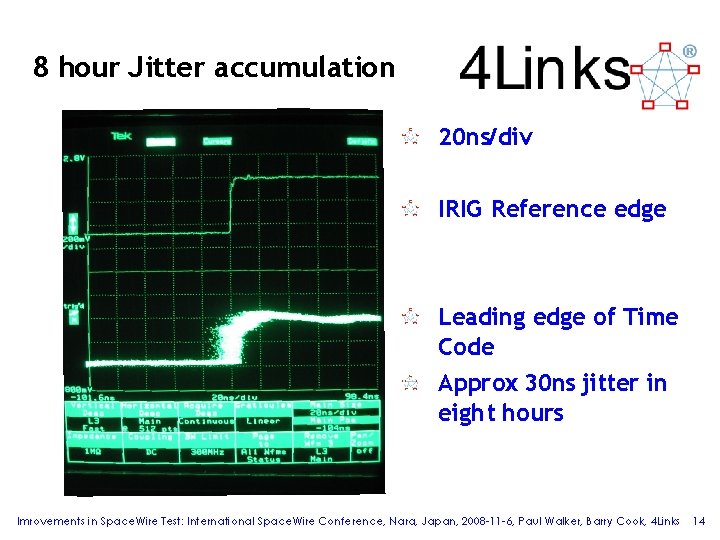 8 hour Jitter accumulation 20 ns/div IRIG Reference edge Leading edge of Time Code 8 hour Jitter accumulation 20 ns/div IRIG Reference edge Leading edge of Time Code