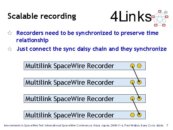 Scalable recording Recorders need to be synchronized to preserve time relationship Just connect the Scalable recording Recorders need to be synchronized to preserve time relationship Just connect the