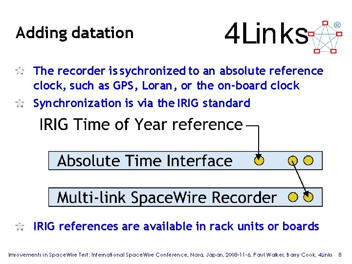 Adding datation The recorder is sychronized to an absolute reference clock, such as GPS, Adding datation The recorder is sychronized to an absolute reference clock, such as GPS,