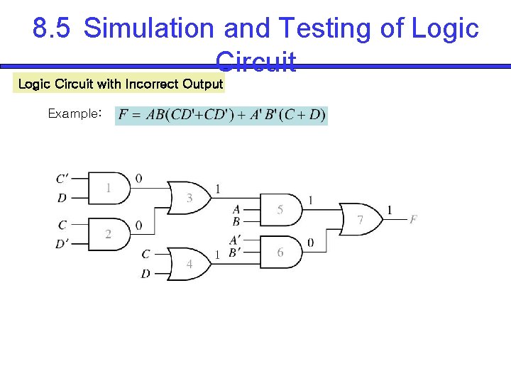 8. 5 Simulation and Testing of Logic Circuit with Incorrect Output Example: 8. 5 Simulation and Testing of Logic Circuit with Incorrect Output Example:
