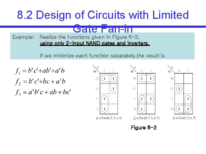 8. 2 Design of Circuits with Limited Gate Fan-in Example: Realize the functions given 8. 2 Design of Circuits with Limited Gate Fan-in Example: Realize the functions given